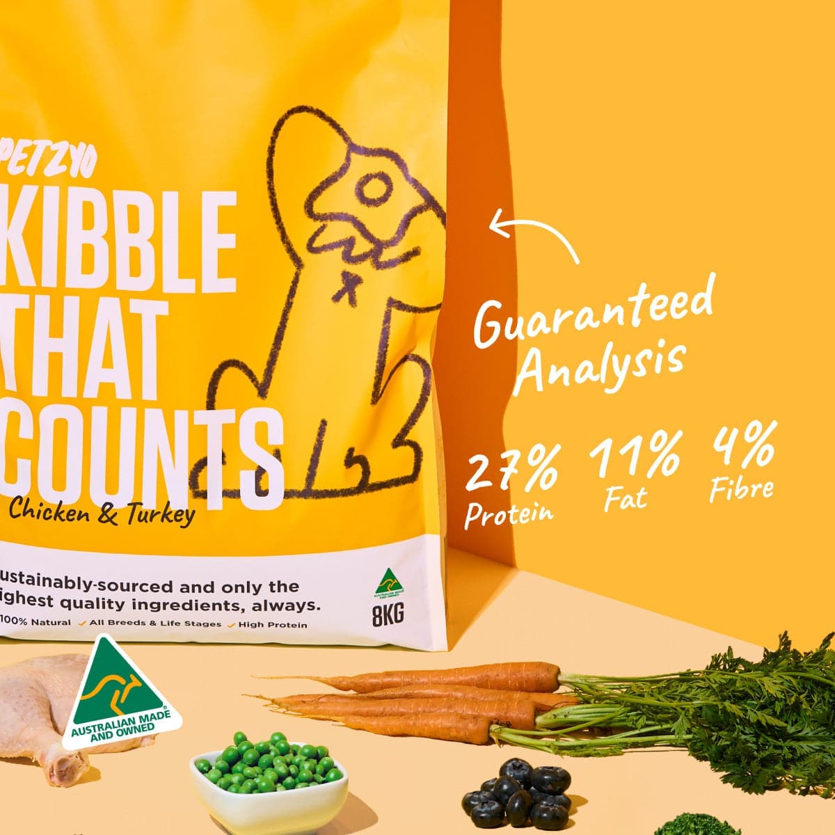 Nutritional breakdown of A bag of Kibble That Counts (Chicken & Turkey Flavor).
