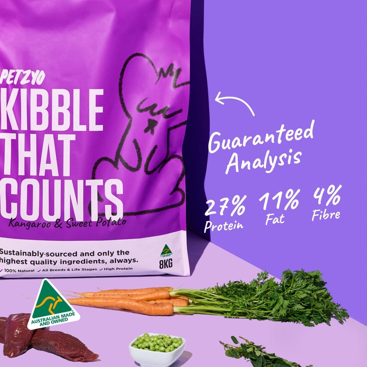 Nutritional breakdown of dry dog food made from kangaroo & other veggies